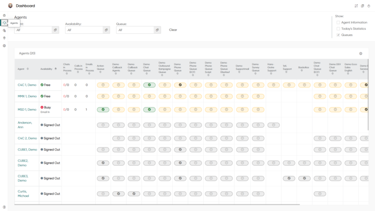 CORE_AgentMonitor_Queues